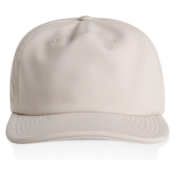 Class Performance Cap