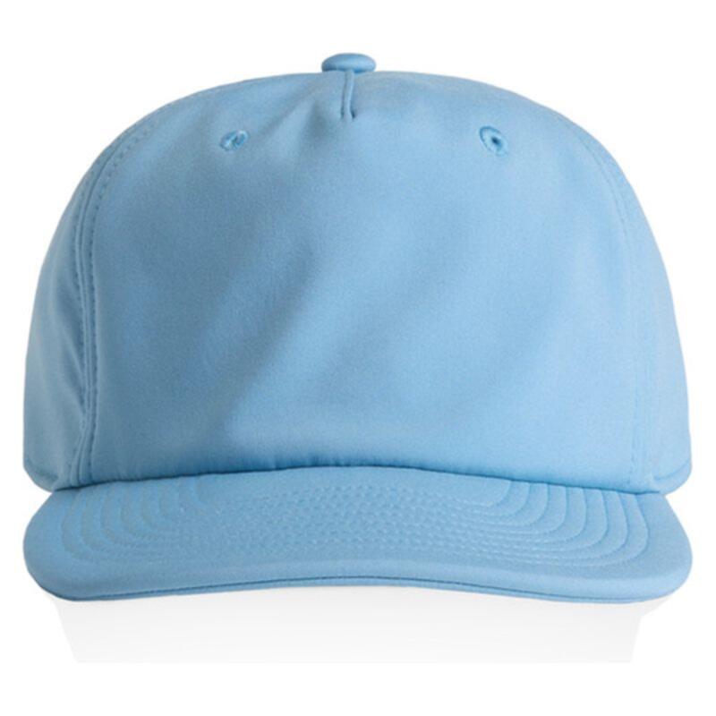 Class Performance Cap